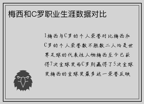 梅西和C罗职业生涯数据对比